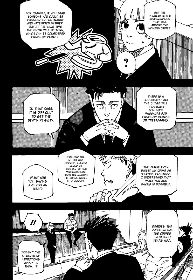 Jujutsu Kaisen Chapter 244 image 08